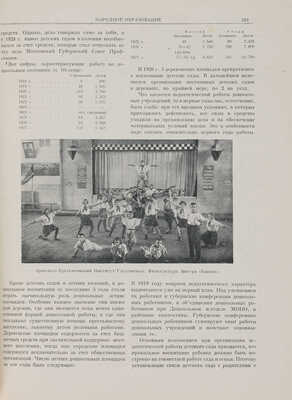  Московский Совет рабочих, крестьянских и красноармейских депутатов. 1917-1927: [Сборник]. М., 1927.